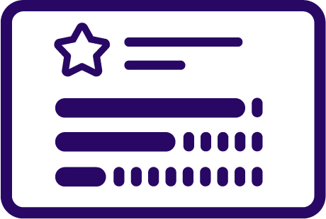KPIs et résultats